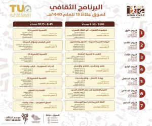 انطلاقة البرنامج الثقافي لسوق عكاظ وأبو علاء المعري وطاهر زمخشري الشخصيتين الأدبيتين لهذا العام