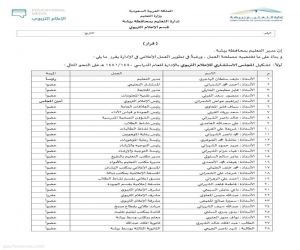 قرار بتشكيل مجلس استشاري للإعلام التربوي بتعليم بيشة