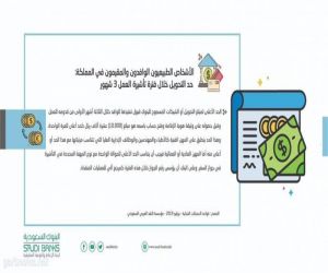 “البنوك السعودية” توضح الحدّ الأعلى لتحويلات الوافدين خلال أول 3 أشهر من قدومهم للعمل