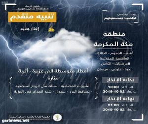 الأرصاد : أمطار متوسطة إلى غزيرة على عددٍ من محافظات منطقة مكة المكرمة