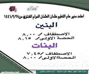 عتمد مدير عام التعليم بمنطقة الحدود الشمالية الأستاذ : عثمان بن إبراهيم العثمان مواعيد الدوام الشتوي لمدارس المنطقة لهذا العام1441/1440هـ.