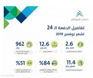 58.2 مليار ريال إجمالي الدفعات منها 2.6 مليار لدفعة نوفمبر