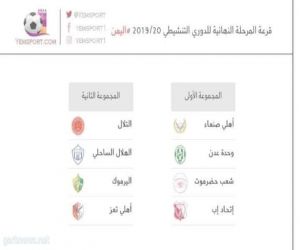 اهلي صنعاء يواجه شعب حضرموت في افتتاح الدوري  إنطلاق الدوري التنشيطي لكرة القدم بحضرموت غداً الأحد