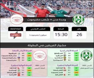 وزير الشباب والرياضة اليمني يعلن عن مكافآت مالية لأبطال الدوري التنشيطي