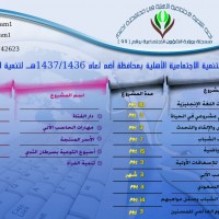 برامج لجنة التنمية الاجتماعية بمحافظة أضم للعام 1437/1436