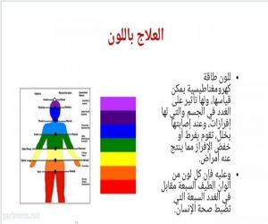 العسيري يقدم محاضرة "اللون" بجمعية الثقافة والفنون بجدة