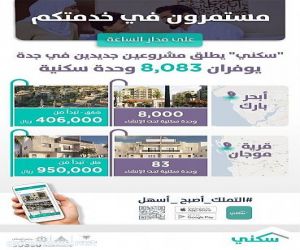 “سكني” يطلق مشروعين جديدين لمستفيديه في جدة يوفران أكثر من 8 آلاف وحدة سكنية