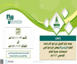جامعة الملك عبدالعزيز تعلن عن موعد فتح القبول لبرامج الدراسات العليا النوعية للعام الجامعي 1442هـ