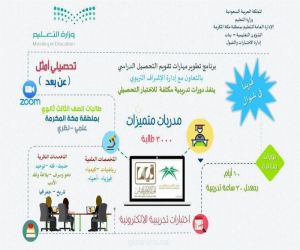 تعليم مكة يعتزم تدريب 3000 طالبة بدورات مكثفة للاختبار التحصيلي