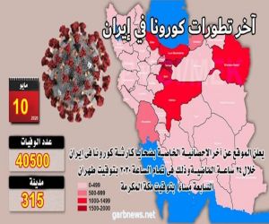 في إيران عدد ضحايا كورونا في 315 مدينة يتجاوز 40،500 شخص  إغلاق الأهواز و 8 مدن أخرى في خوزستان