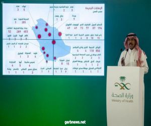 لجنة متابعة مستجدات كورونا تعقد اجتماعها الـ93