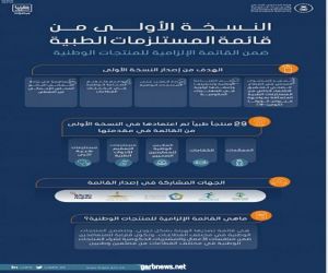 إصدار قائمة قائمة استثنائية إلزامية للمستلزمات الطبية٠