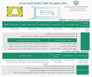 كلية التقنية للبنات بعرعر تفتح باب القبول الإلكتروني  للتقديم لعام ١٤٤٢/١٤٤١هـ