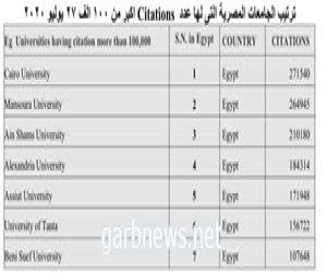 جامعة القاهرة تتصدر الجامعات المصرية في التصنيف الإسباني "ويبومتركس" يوليو 2020‎