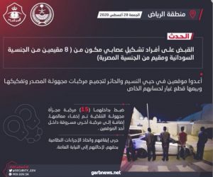 شرطة منطقة الرياض : القبض على تسعة مقيمين امتهنوا تجميع مركبات مجهولة المصدر وتفكيكها وبيعها قطع غيار