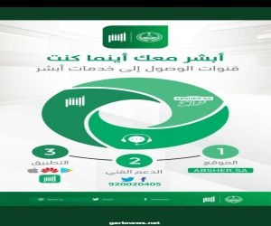 أبشر" تشارك في المعرض السعودي الدولي 3 للاتصالات وتكنولوجيا "الجوالات"