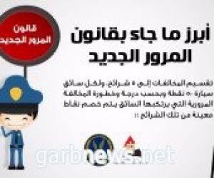 إجراءات صارمة بقانون المرور الجديد بمصر أبرزها توافر اللياقة الصحية للسائق