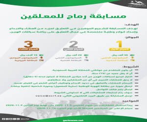 الاتحاد السعودي للهجن يطلق “مسابقة رماح للمعلقين”
