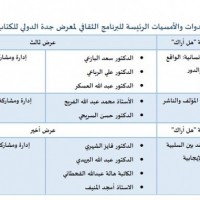 معرض جدة الدولي للكتاب يعلن الجدول الزمني لفعالياته