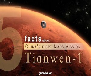 مسبار تيانوين -1 الصيني يستعد لدخول مدار المريخ