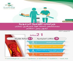 21 جراحة أوعية دموية بمستشفى الملك فهد المركزي بجازان خلال يناير الماضي