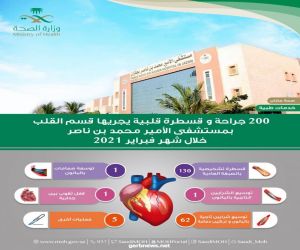 إجراء 200 جراحة وقسطرة قلبية بمستشفى الأمير محمد بن ناصر