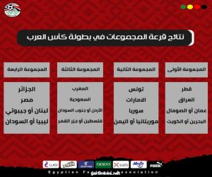 مصر في المجموعة الرابعة ببطولة كأس العرب