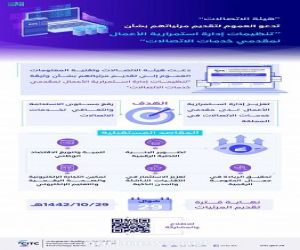 “هيئة الاتصالات” تدعو العموم لتقديم مرئياتهم بشأن وثيقة تنظيمات إدارة استمرارية الأعمال لمقدمي خدمات الاتصالات