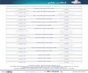 أمانة جدة تعلن 24 مرشحا لانتخابات طوائف المهن