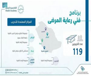 "التخصصات الصحية" تدعم سوق العمل بـ 119 فني رعاية مرضى