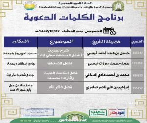 جامعة الملك خالد 117 آسيويًّا والـ 5 محليًّا في تصنيف التايمز
