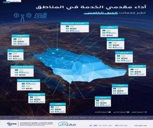 "الاتصالات": وصول خدمات الجيل الخامس إلى 53 محافظة بالمملكة