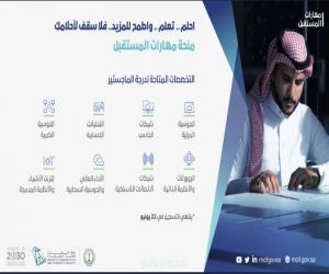 وزارة الاتصالات وتقنية المعلومات تُطلق منحاً مجانية لإكمال درجة الماجستير في التقنيات الناشئة