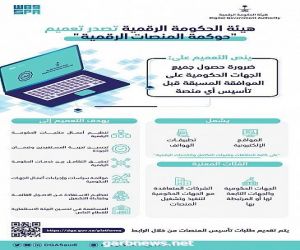 هيئة الحكومة الرقمية تصدر تعميماً بشأن تأسيس المنصّات الجديدة وتطبيقات الهواتف والمواقع الإلكترونية