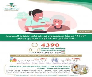 4390" مريض يستفيد من خدمات التغذية السريرية بمستشفى الملك فهد المركزي بجازان