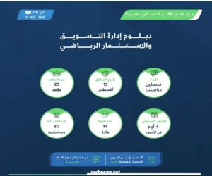 معهد إعداد القادة يعلن عن دبلوم إدارة التسويق والاستثمار الرياضي