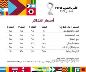 بدء طرح تذاكر مباريات بطولة كأس العرب 2021 غداً