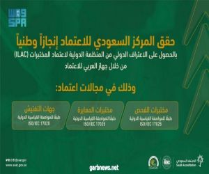 المركز السعودي للاعتماد يحقق إنجازاً وطنياً بحصوله على الاعتراف الدولي