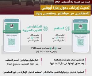 الإمارات تحدث إجراءات دخول أبوظبي للمطعمين ضد كورونا