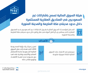 "هيئة السوق المالية" تسماح لغير السعوديين بالاستثمار في صناديق عقارية داخل مكة والمدينة