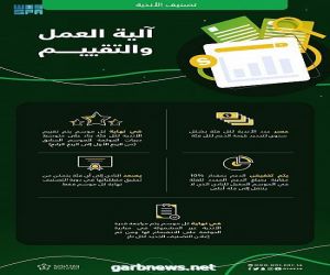 وزارة الرياضة تُطلق مشروع التصنيف الإداري للأندية الرياضية لرفع مستوى الحوكمة وتحسين المكافآت الممنوحة لها