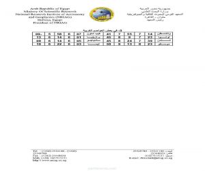 الأربعــــاء.. غــرة شهـــر رجـــــب 1443هـ  فلكيـــاً