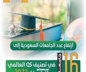 أرتفاع عدد الجامعات السعودية إلى 16 جامعة في تصنيف QS  العالمي للجامعات 2023