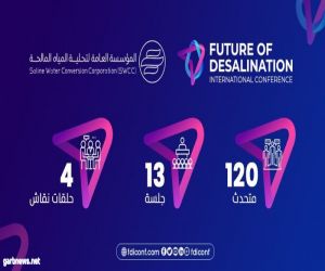 مؤتمر عالمي في الرياض حول (مستقبل التحلية)  في سبتمبر القادم