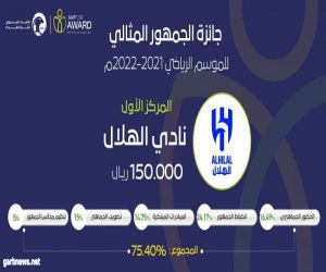 الهلال يحصل على جائزة الجمهور المثالي