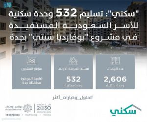 تسليم 532 وحدة سكنية للأسر المستفيدة في مشروع "بوفارديا سيتي" بــ  #جدة