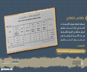 وثيقة تاريخية.. تعرف على عدد الأندية الرياضية في المملكة قبل 62 عامًا