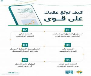 وزارة الموارد البشرية والتنمية الاجتماعية تعلنُ أن توثيق عقود العمل يكون من خلال منصة قوى للعامل السعودي والوافد