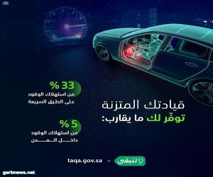 حملة "لتبقى" : "القيادة المتزنة" للمركبة توفر حتى 33% من استهلاك الوقود