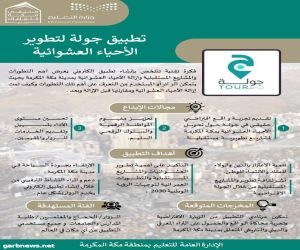 "النشاط الطلابي" بتعليم مكة يطلق تطبيق جولة الافتراضي لمشروع تطوير الأحياء العشوائية بمكة